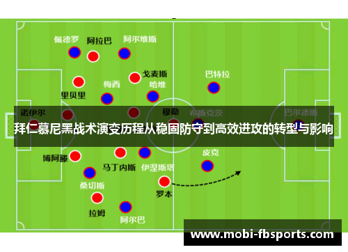 拜仁慕尼黑战术演变历程从稳固防守到高效进攻的转型与影响