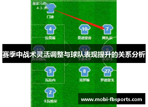 赛季中战术灵活调整与球队表现提升的关系分析