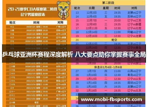乒乓球亚洲杯赛程深度解析 八大要点助你掌握赛事全局