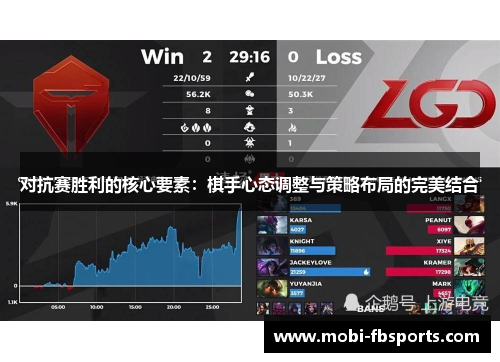 对抗赛胜利的核心要素：棋手心态调整与策略布局的完美结合