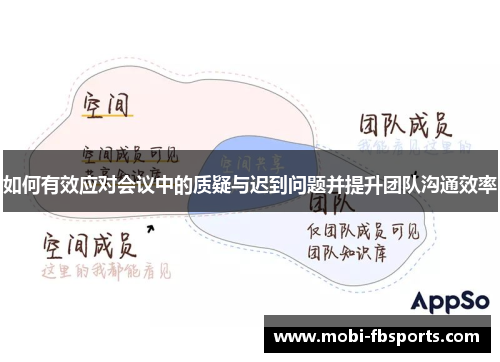 如何有效应对会议中的质疑与迟到问题并提升团队沟通效率